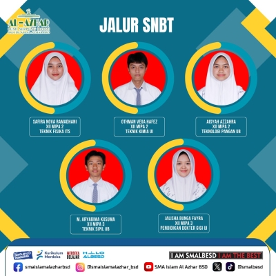 Serapan Perguruan Tinggi Jalur SNBT
